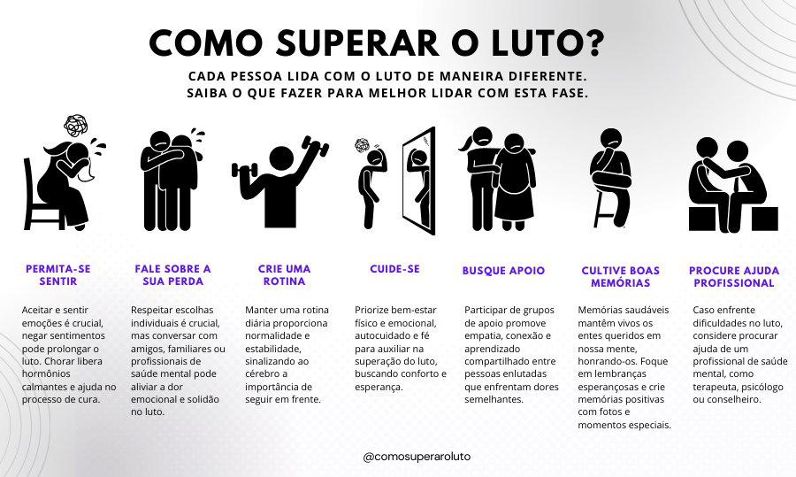 como-superar-o-luto