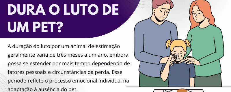 Quanto Tempo Dura o Luto de um Pet?