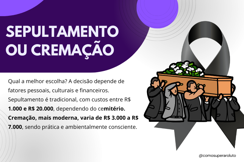 Sepultamento ou Cremação